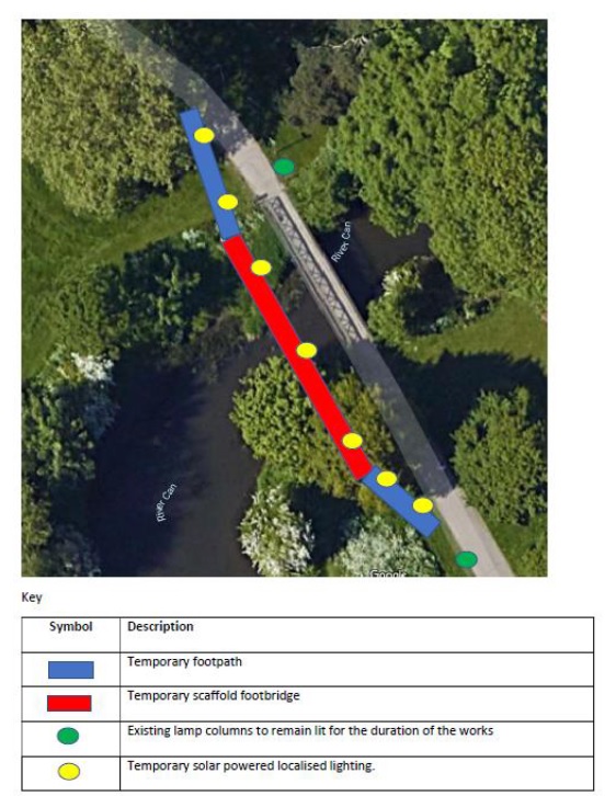 Approximate location of temporary footpath and bridge during the replacement of the existing bridge